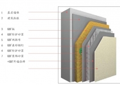 GBF防火保温板在建筑消防领域的应用